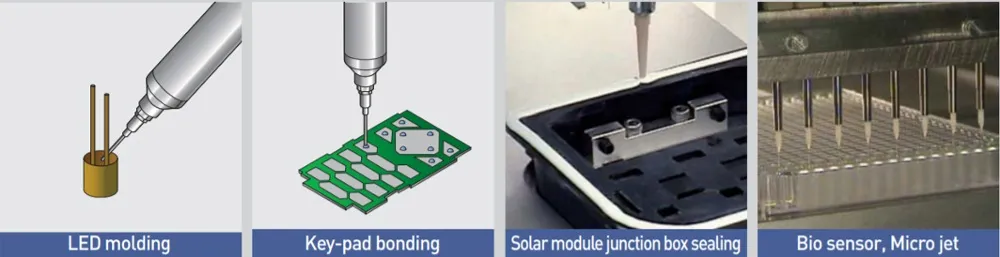 Industriële auto 8 spot lijm dispenser voor potten / sproeien met automatische roterende schijf aanpasbaar 1