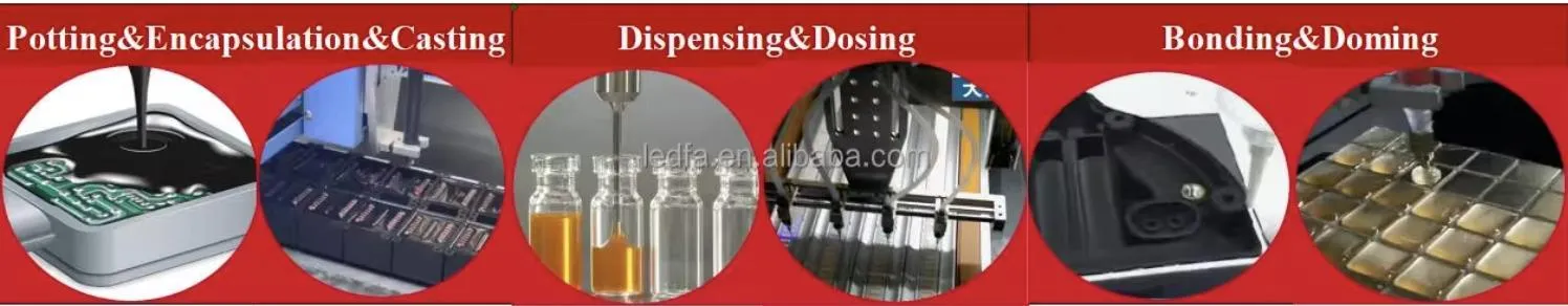 Robotsysteem voor het verspreiden van lijm Compact Epoxy Resin Dispenser voor automatische onderdelen 4