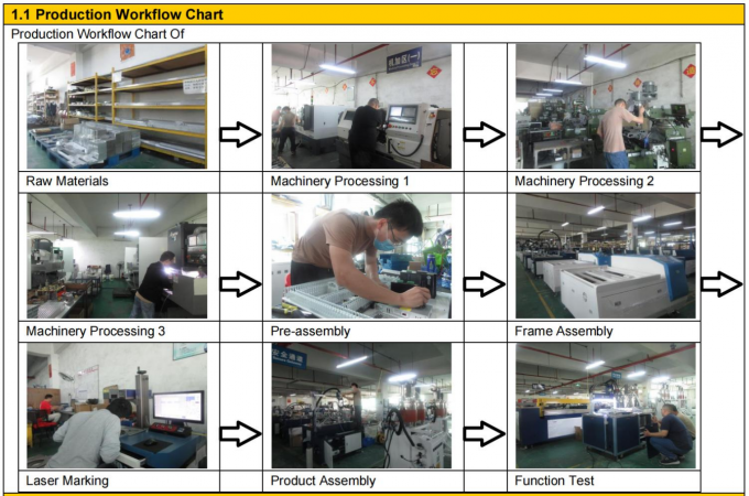 2 Component Ab Lijm Epoxy Hars Mixing Machine Kleine lijm dispenser machine 10